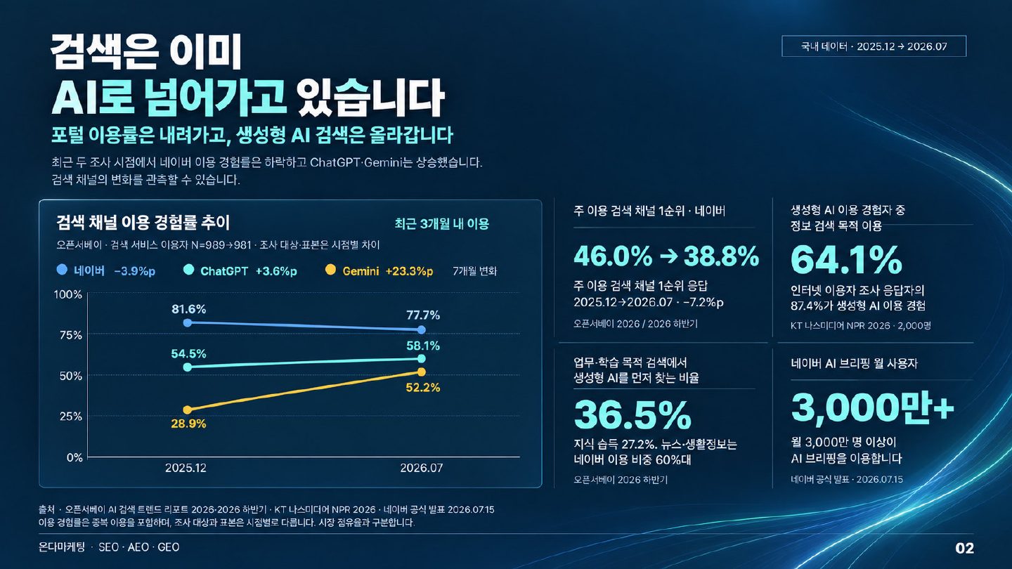 소개서 2쪽