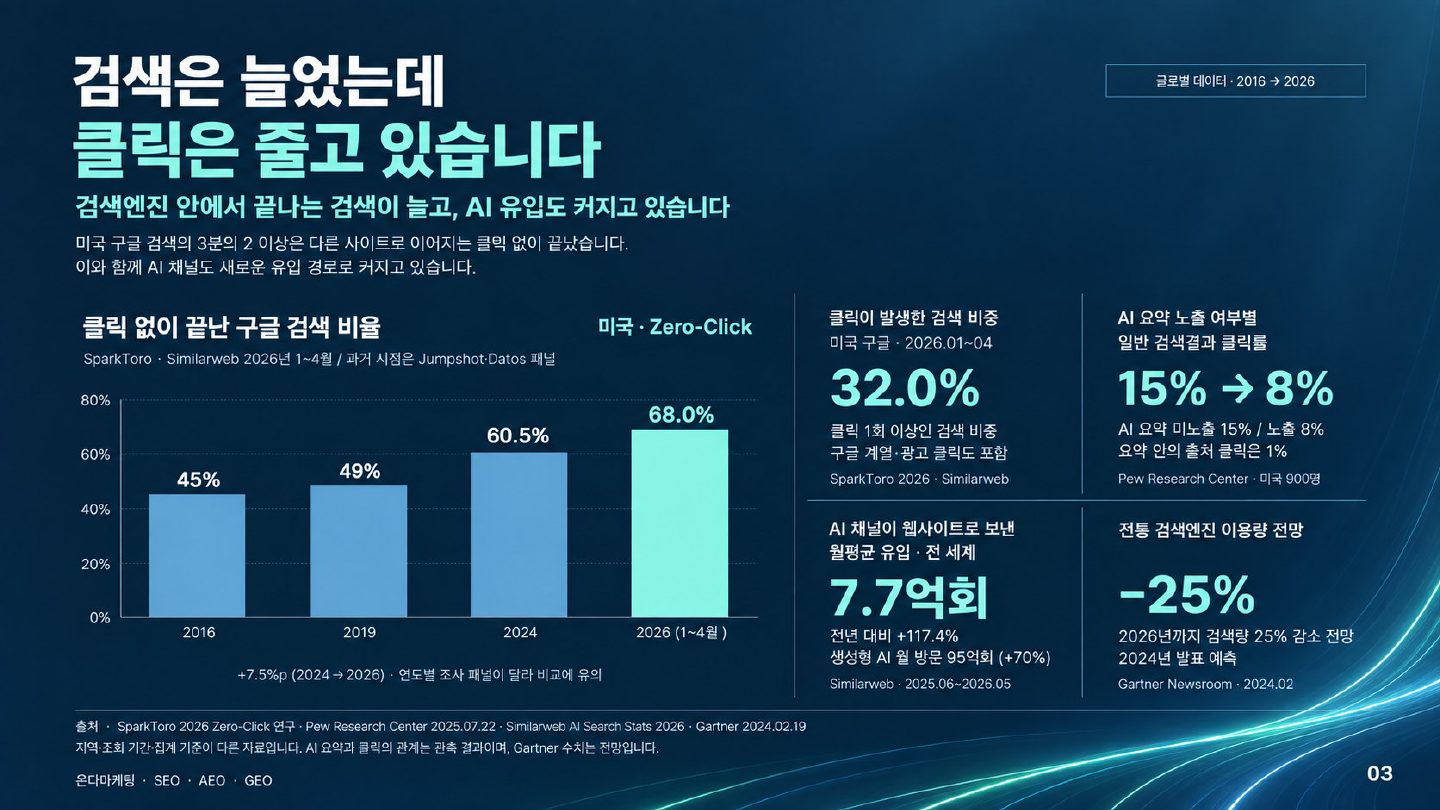 소개서 3쪽