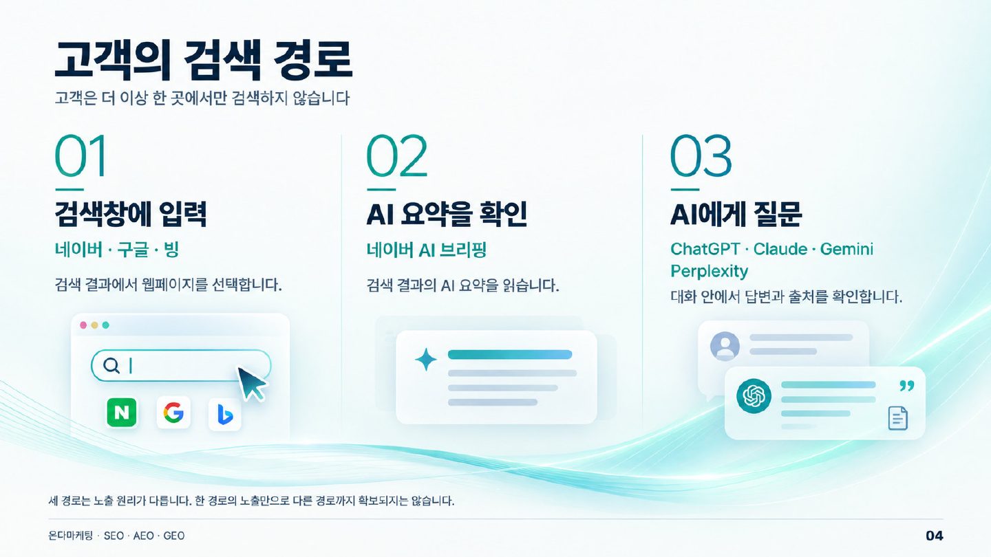 소개서 4쪽
