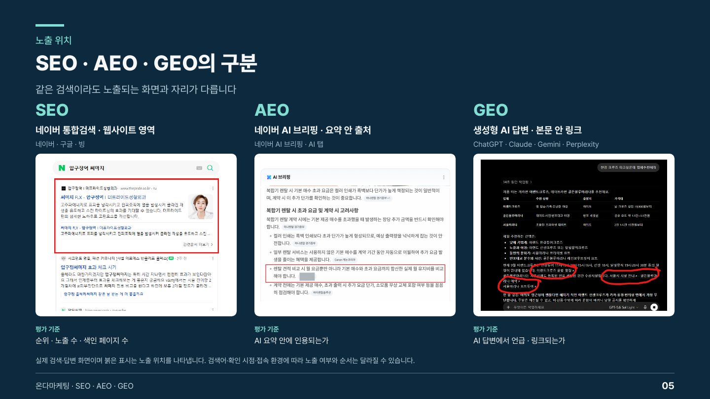 소개서 5쪽