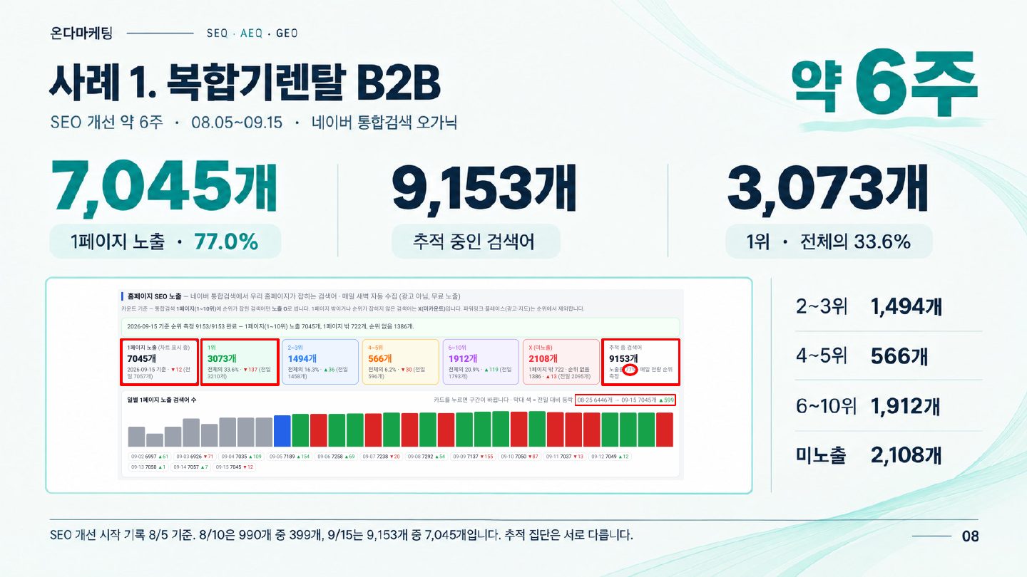 소개서 8쪽