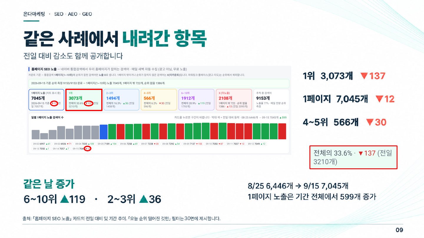소개서 9쪽
