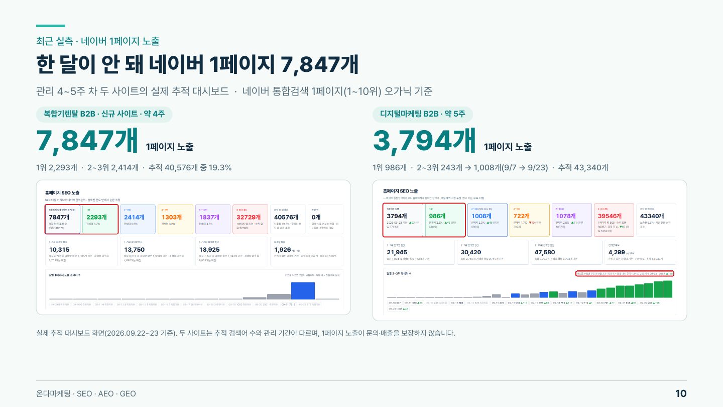 소개서 10쪽