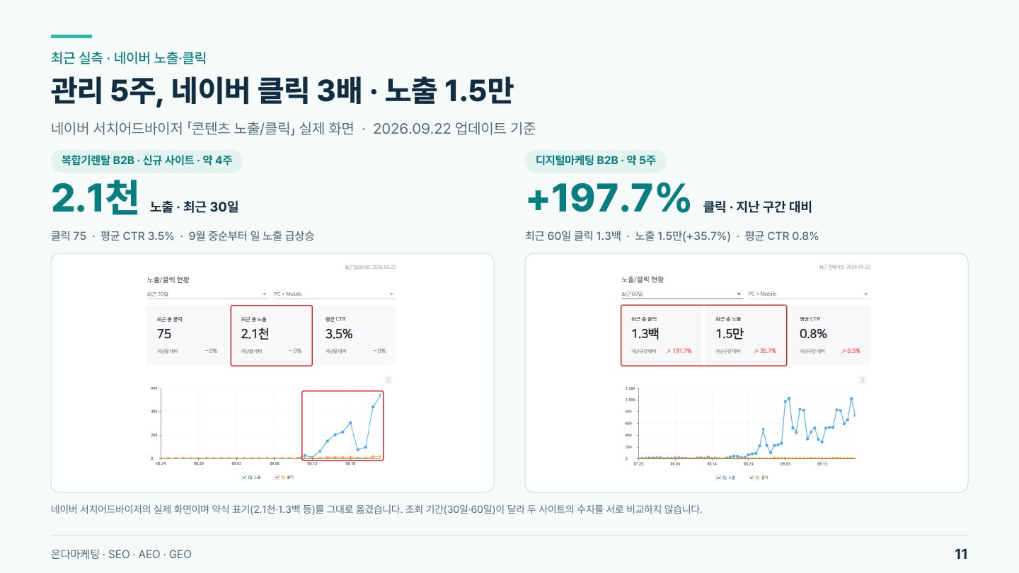 소개서 11쪽