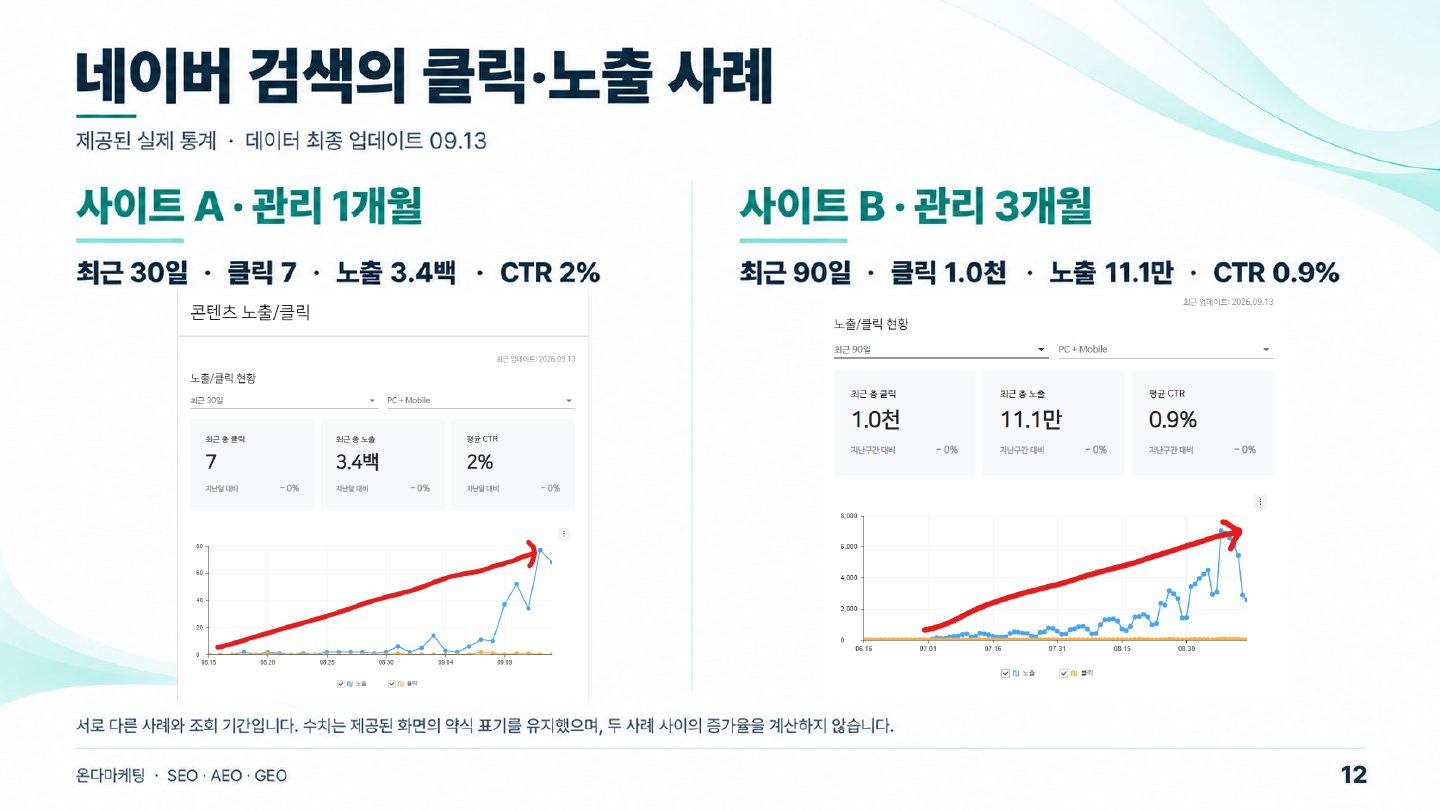 소개서 12쪽