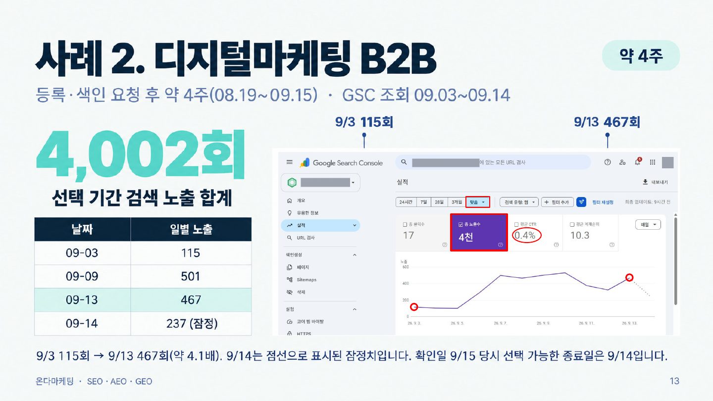 소개서 13쪽