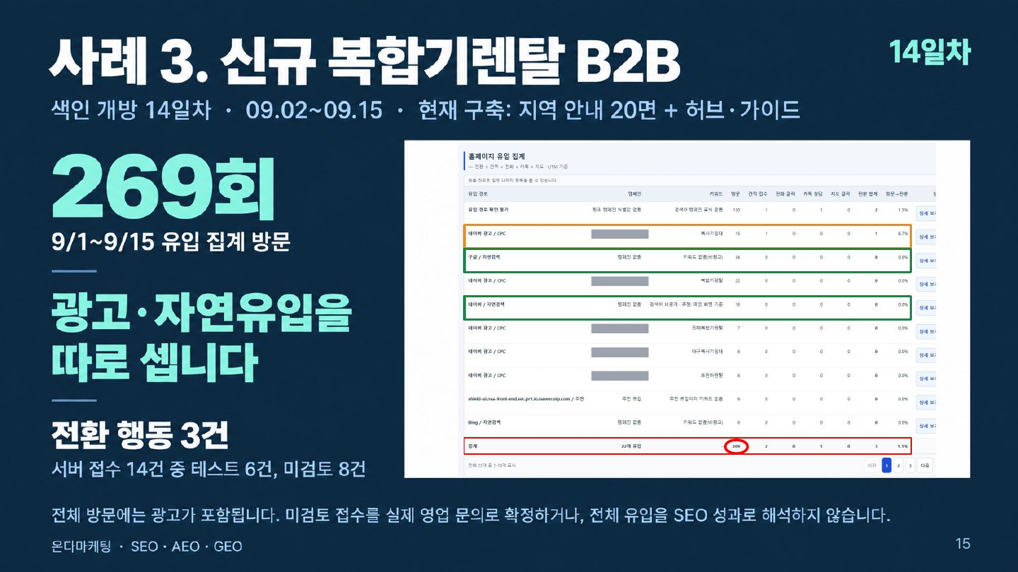 소개서 15쪽