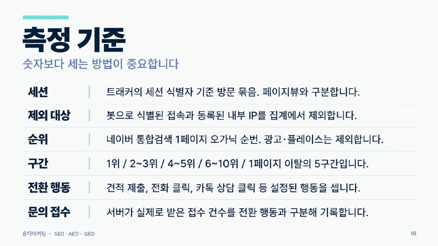 소개서 16쪽