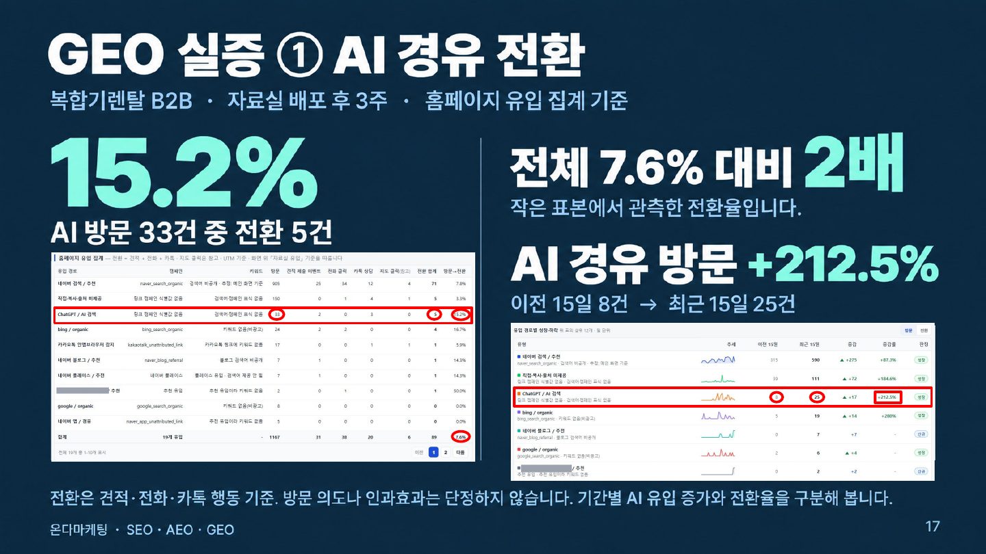 소개서 17쪽