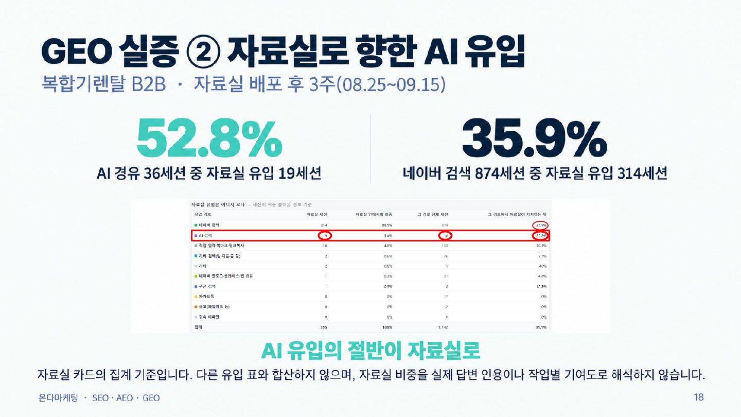 소개서 18쪽
