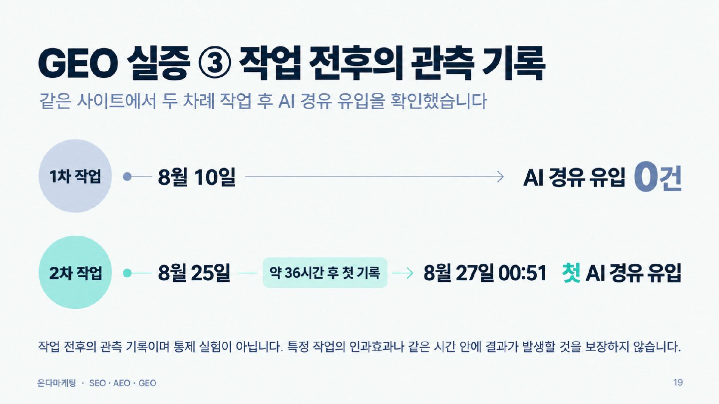 소개서 19쪽
