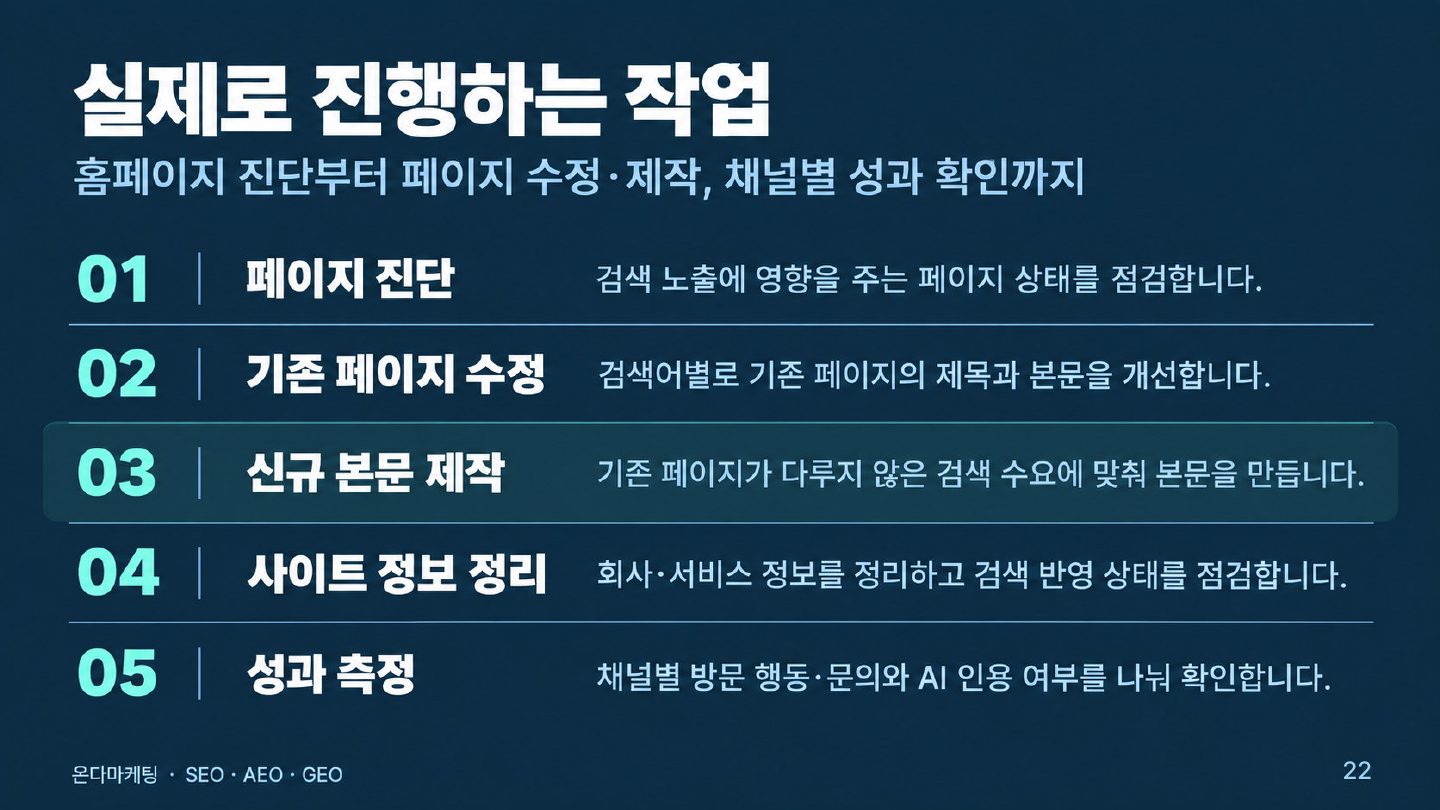 소개서 22쪽