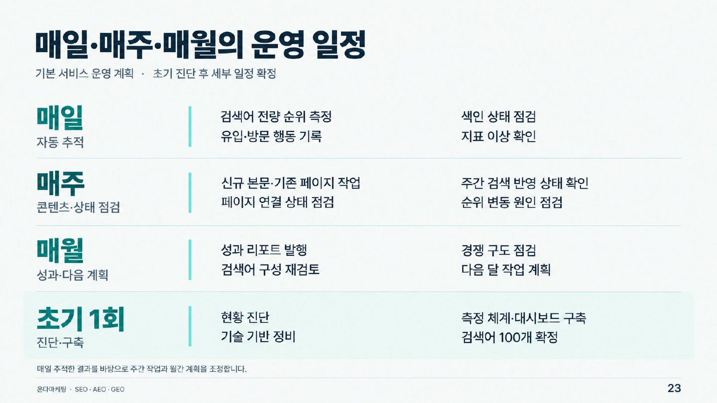 소개서 23쪽