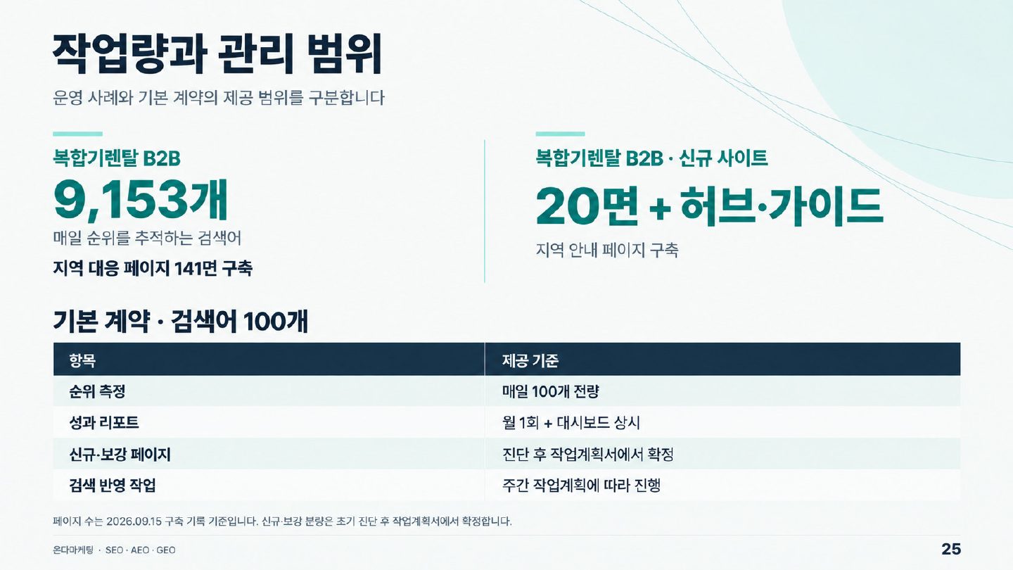 소개서 25쪽