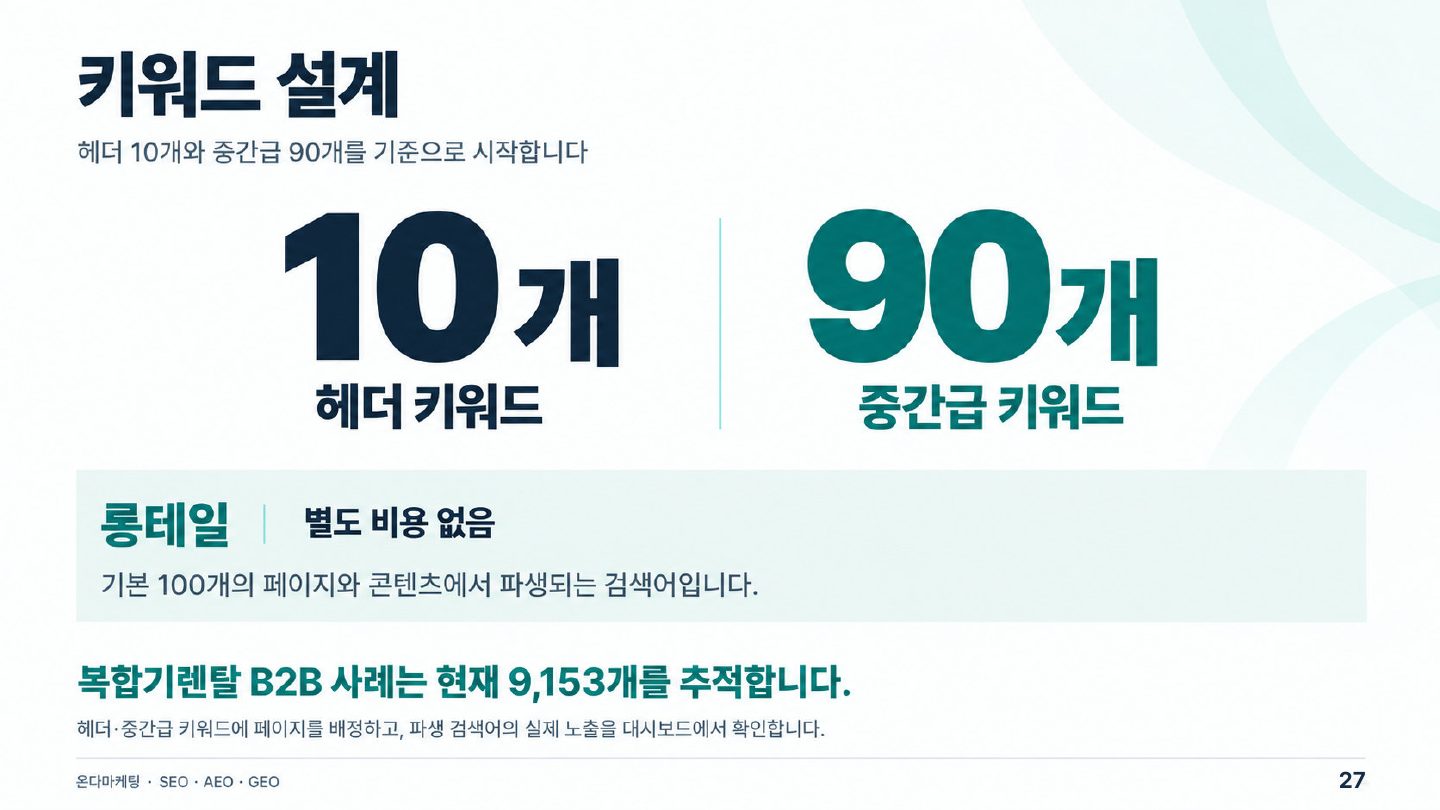 소개서 27쪽