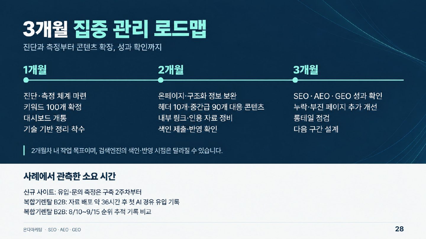 소개서 28쪽