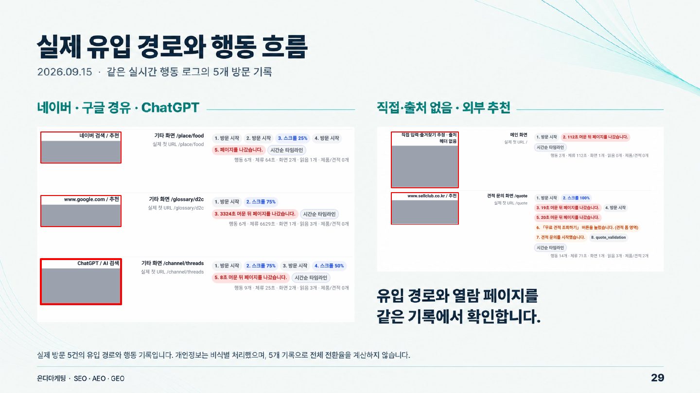 소개서 29쪽