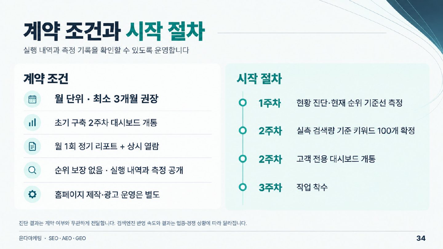 소개서 34쪽